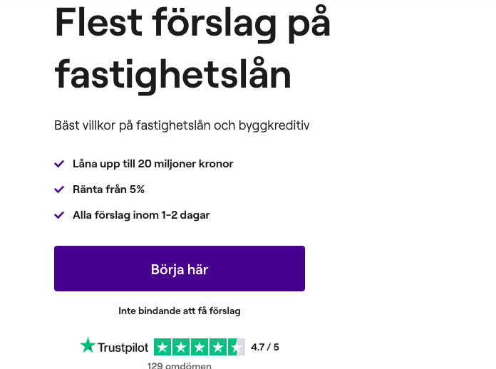 Flest förslag på fastighetslån